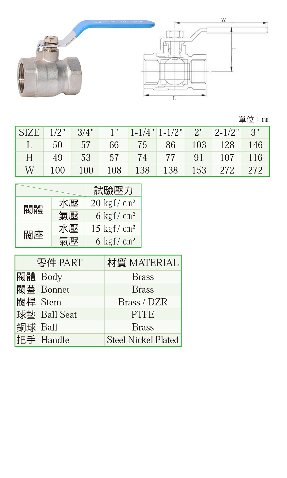 黃銅球塞閥