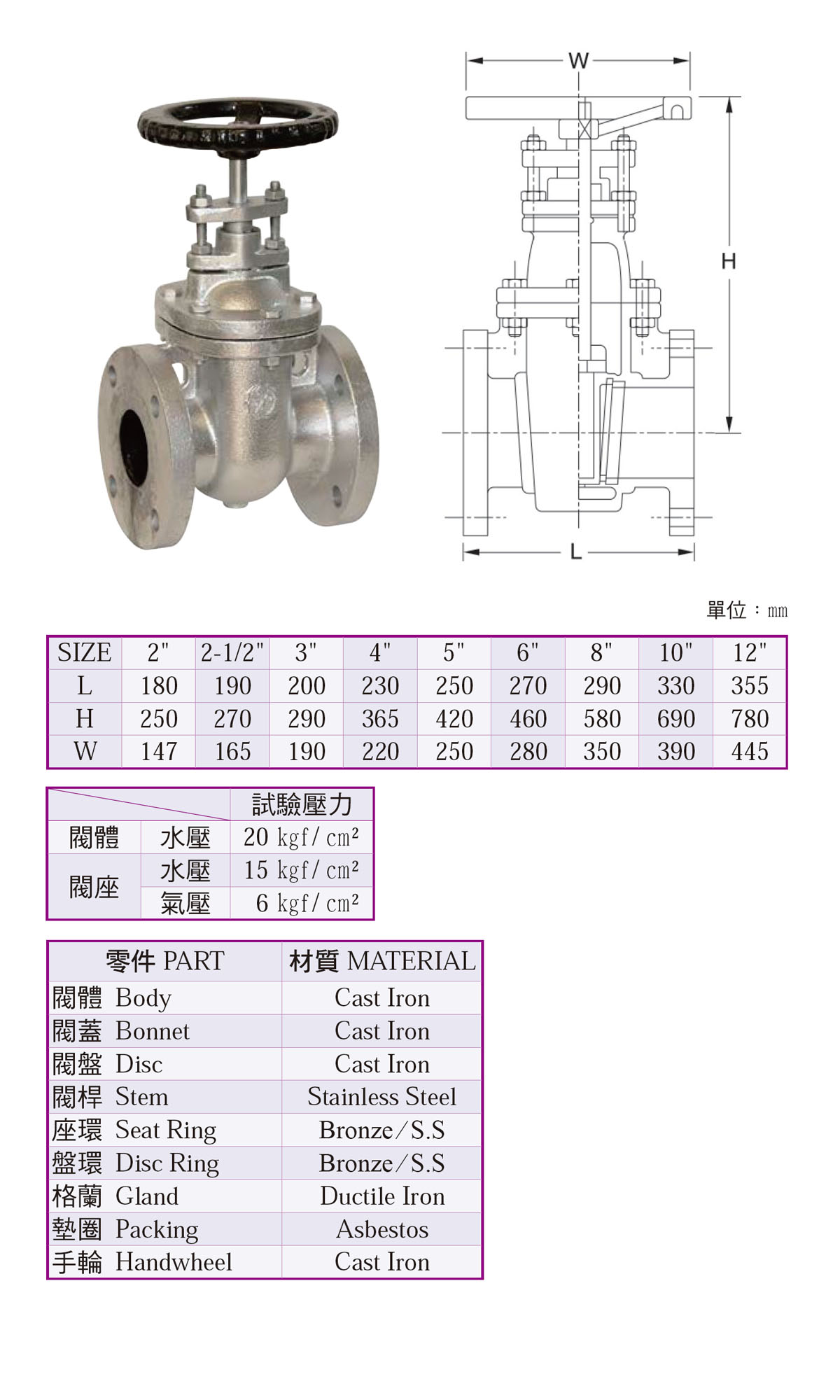 鑄鐵非昇桿閘門閥