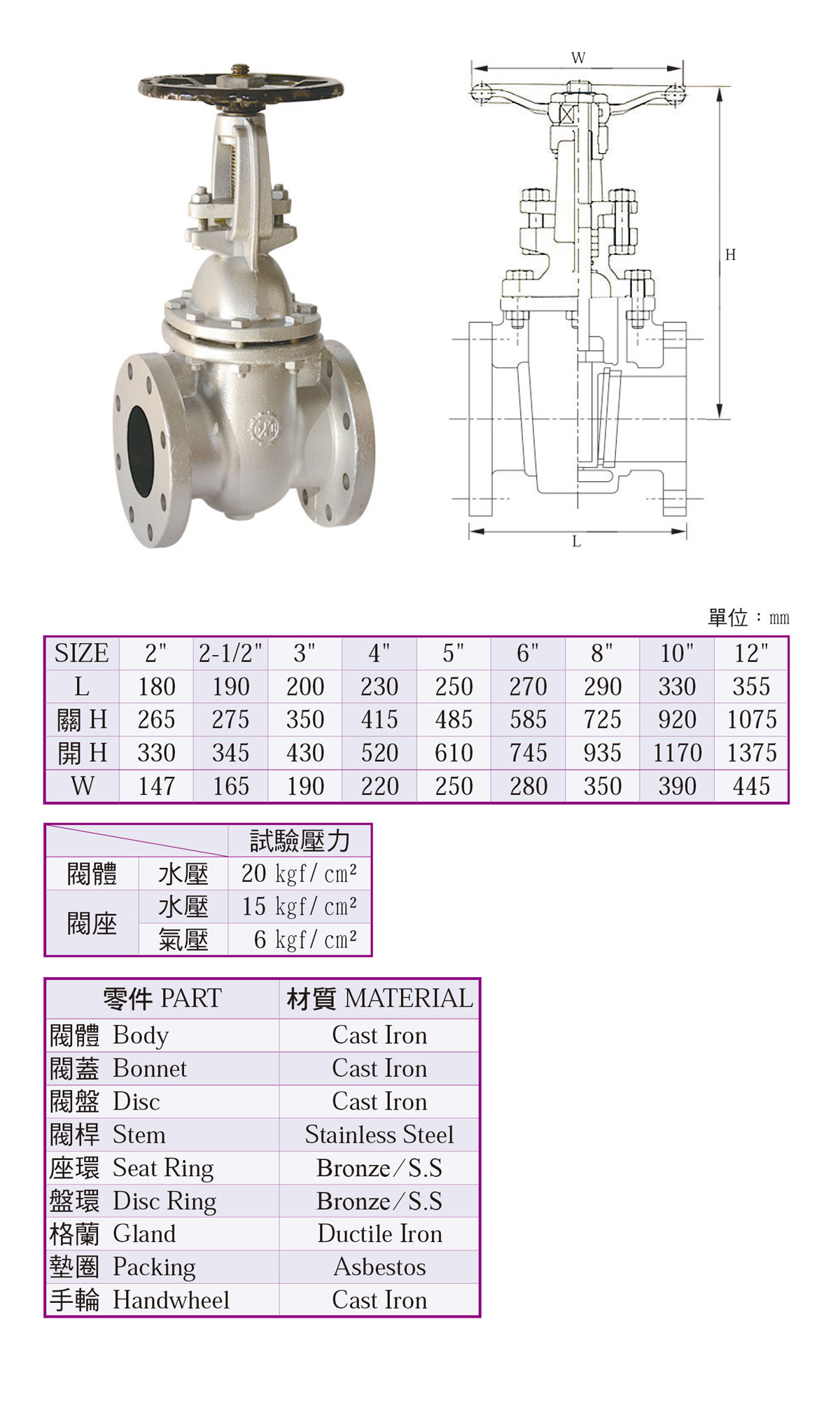 鑄鐵昇桿閘門閥