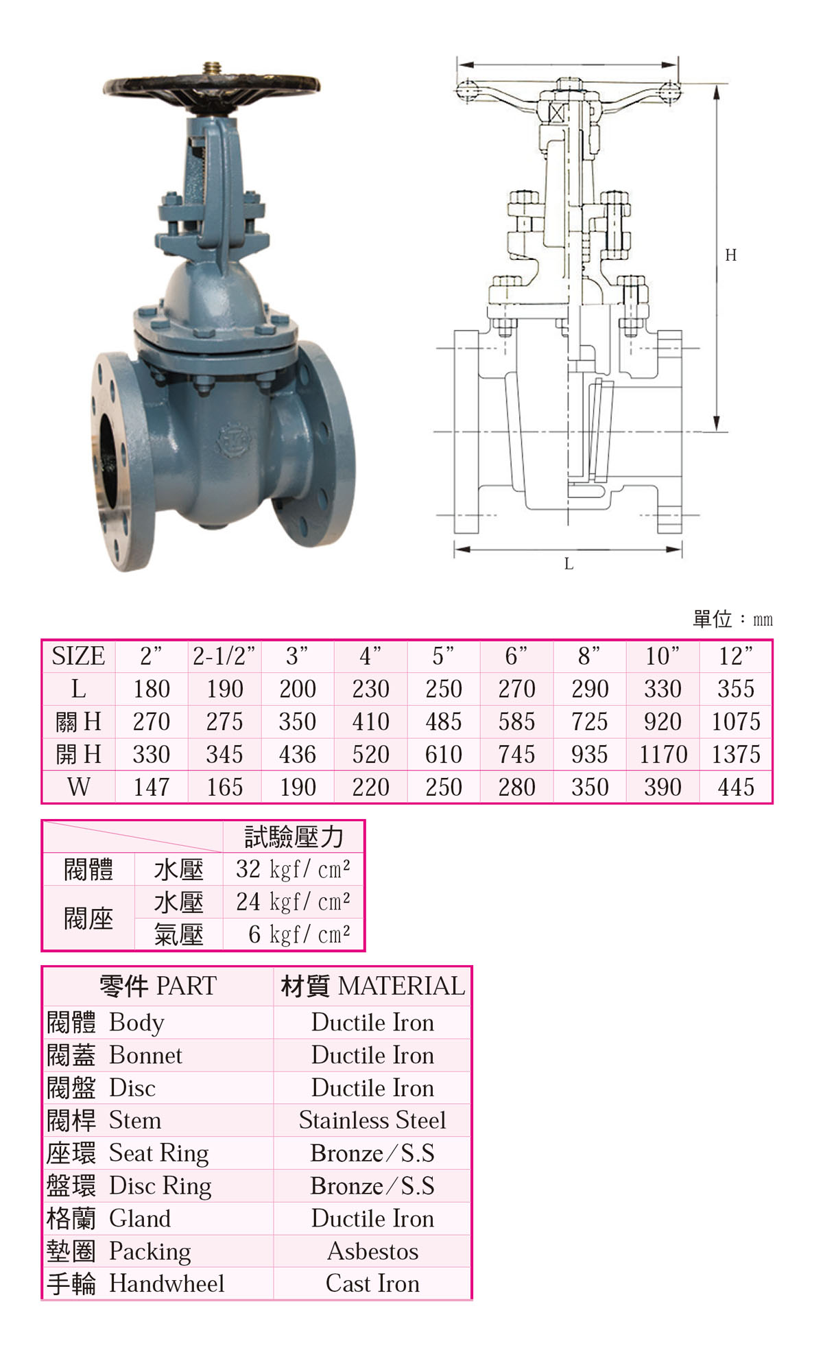 球墨鑄鐵昇桿閘門閥