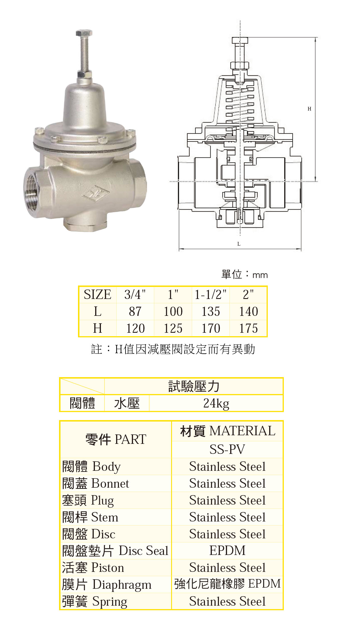 水用減壓閥